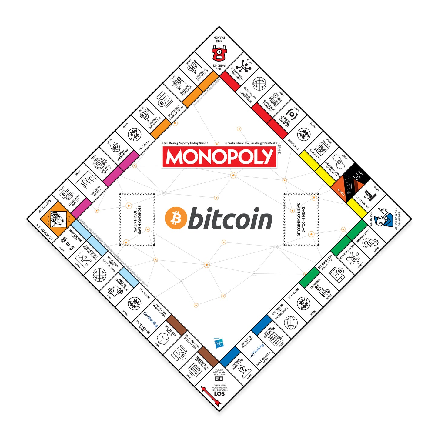 Monopoly Bitcoin (deutsch/englisch)